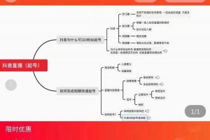 (春天里的一幅画)抖音直播0粉起号思路解析，0粉快速起号逻辑